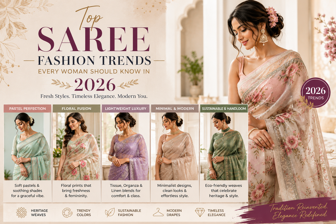 Top Saree Fashion Trends Every Woman Should Know in 2026